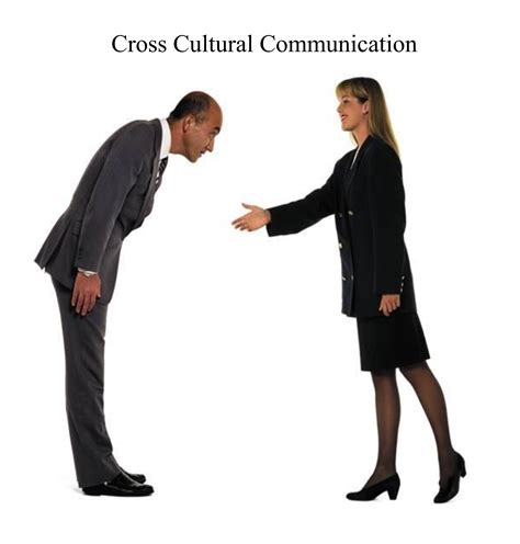 Cross-cultural business communication