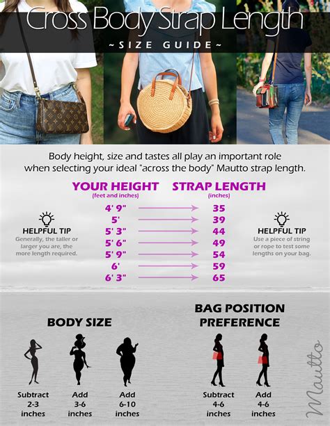 Crossbody Strap Length Chart