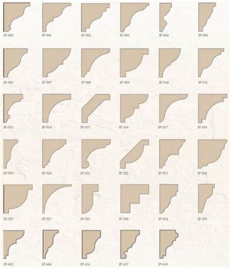 Crown Molding Template