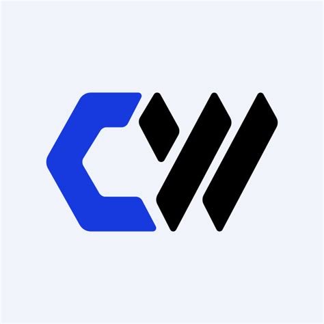 Crwv Price Chart
