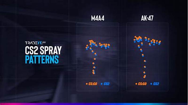 Cs2 Spray Pattern