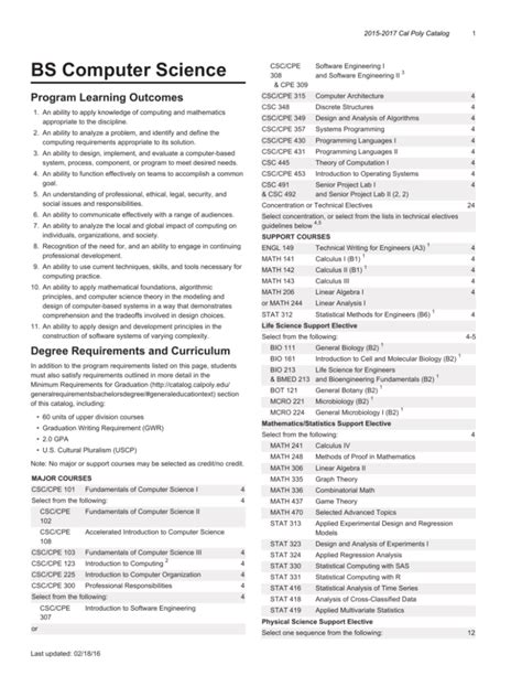 Csc Cal Poly Computer Science Catalog