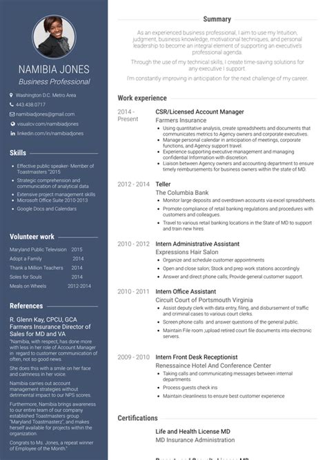 Csr Resume Template