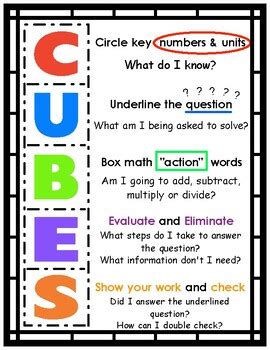 Cubes Anchor Chart