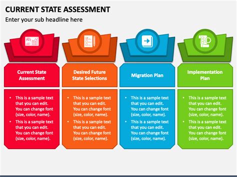Current State Analysis Template