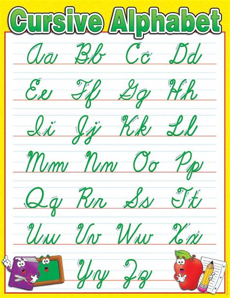 Cursive Alphabet Chart Printable