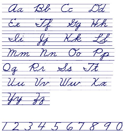 Cursive Handwriting Chart