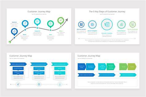 Customer Journey Map Template Google Slides