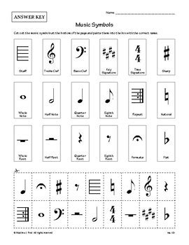 Cut and Paste Music Symbols
