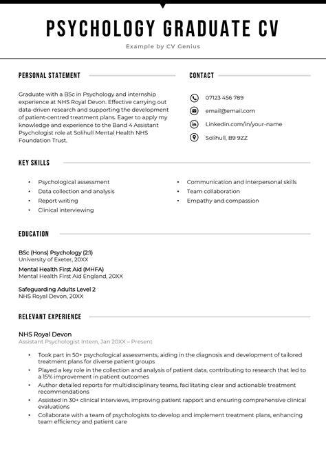 Cv Template Psychology