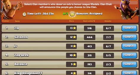 Cwl Bonus Medals Chart