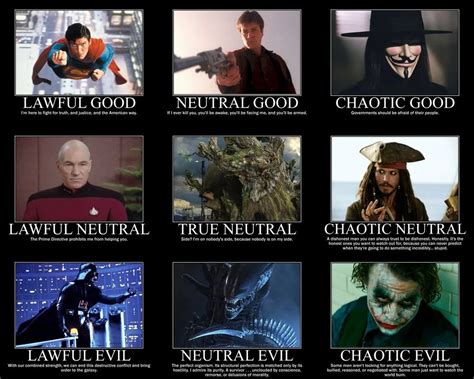 D&d Alignment Chart Meme