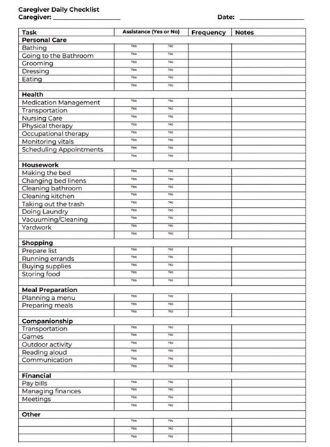 Daily Checklist Template Free