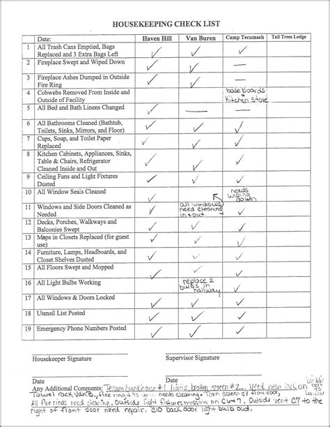 Daily Housekeeping Checklist Template