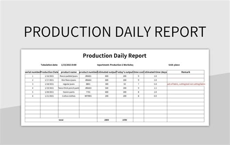 Daily Production Report Template