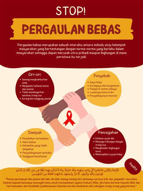Dampak Pergaulan Bebas