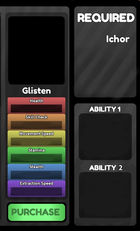 Dandys World Characters Stats Template