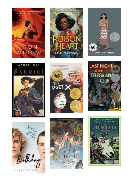 Daniel Boone Regional Library Catalog