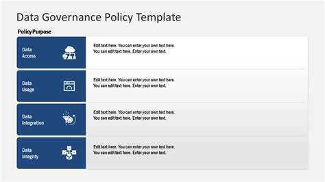 Data Governance Policy Template