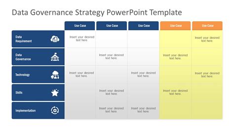 Data Governance Strategy Template
