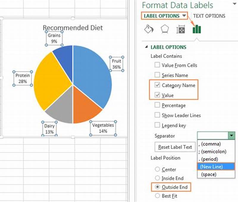 Data Labels In Excel Pie Chart