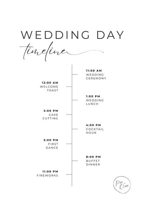 Day Of Wedding Schedule Timeline Template