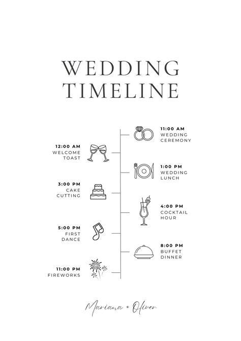 Day Of Wedding Timeline Template