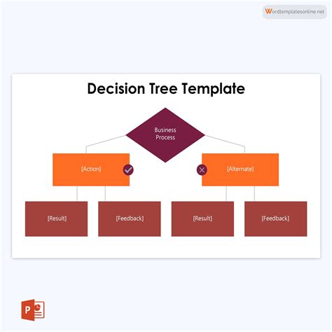 Decision Tree Ppt Template