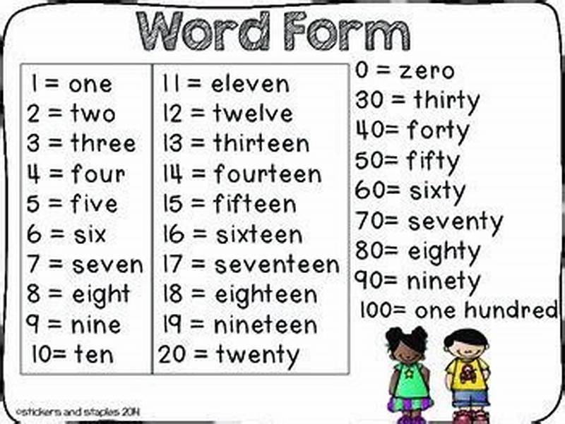 Define Word Form In Math