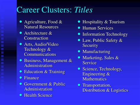 Definition Of Career Cluster