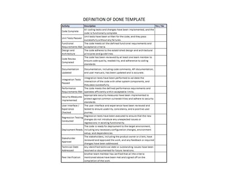 Definition Of Done Checklist Template