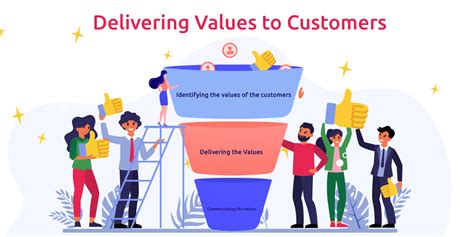 Deliver Value to the JBFS