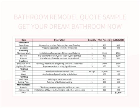 Demo Room Bathroom Template