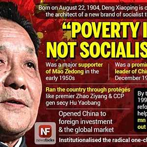 Deng Xiaoping's Economic Reforms in China