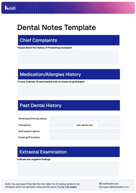 Dental Notes Templates
