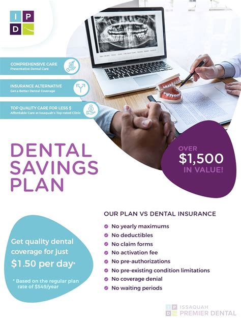 Dental savings plan