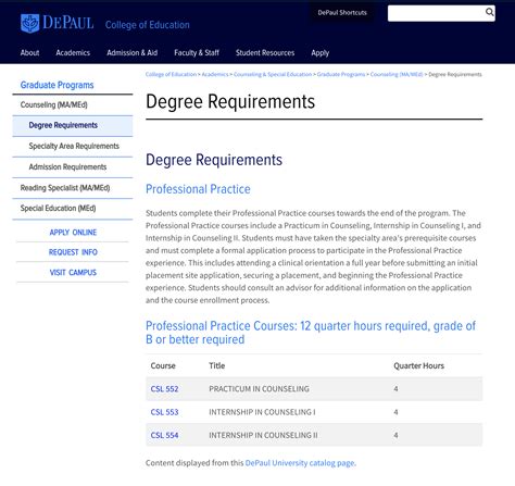 Depaul Graduate Course Catalog