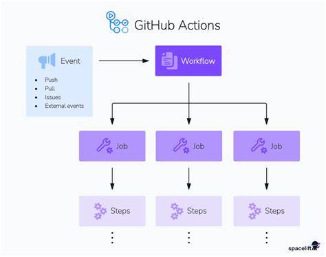 Dependencies Between Workflows on Github Actions