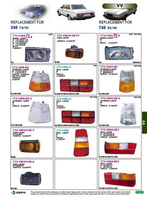 Depo Lamp Catalogue