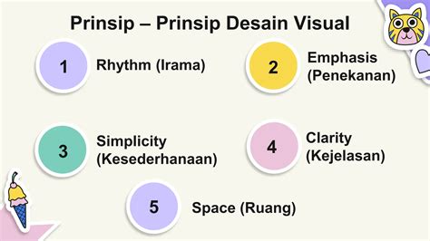 Desain Visual