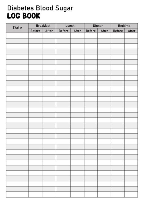 Diabetes Blood Sugar Log Printable