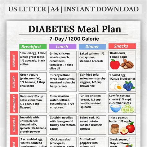 Diabetes Meal Plan Printable