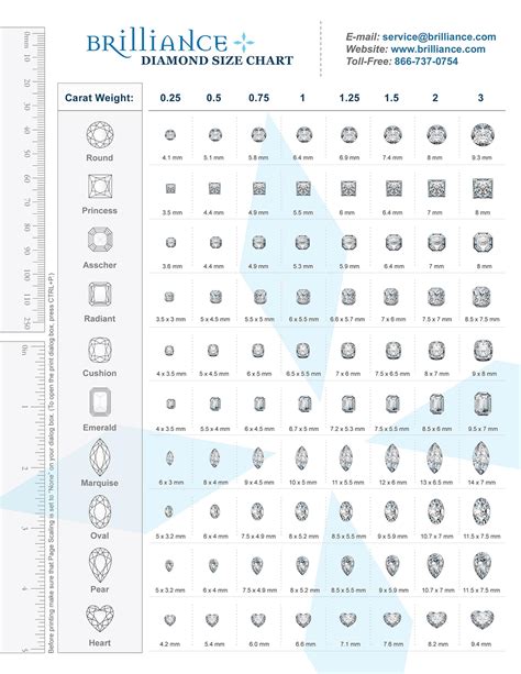 Diamond Size Chart