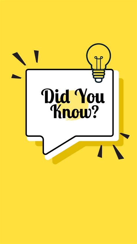 Did You Know Template