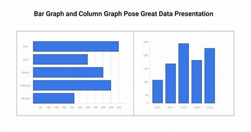 Diff In Bar Chart And Column Chart