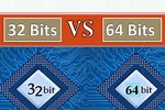 Difference Between 64-Bit and 32-Bit Android