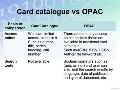Difference Between Card Catalogue And Opac
