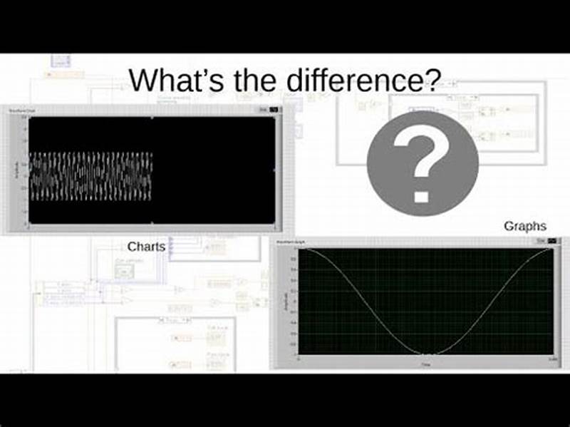 Difference Between Chart And Graph Labview