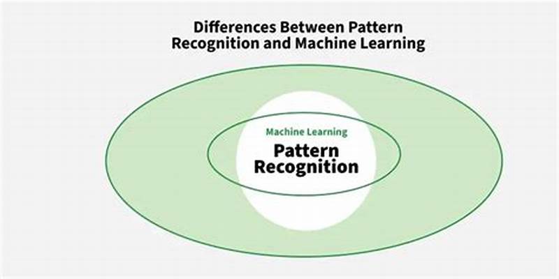 Difference Between Pattern Recognition And Machine Learning