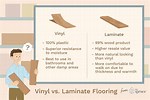 Difference Between Vinyl and Laminate Floors